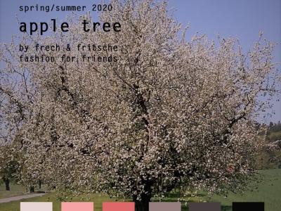 fritsche und fashion - Mode upcyclée à Lucerne