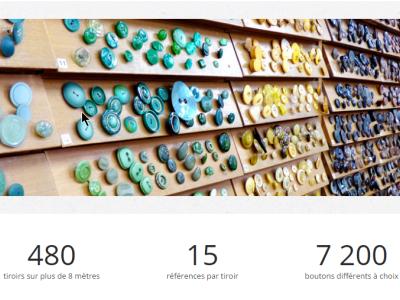 At Chic Button - Upcycled Fashion in Vaud